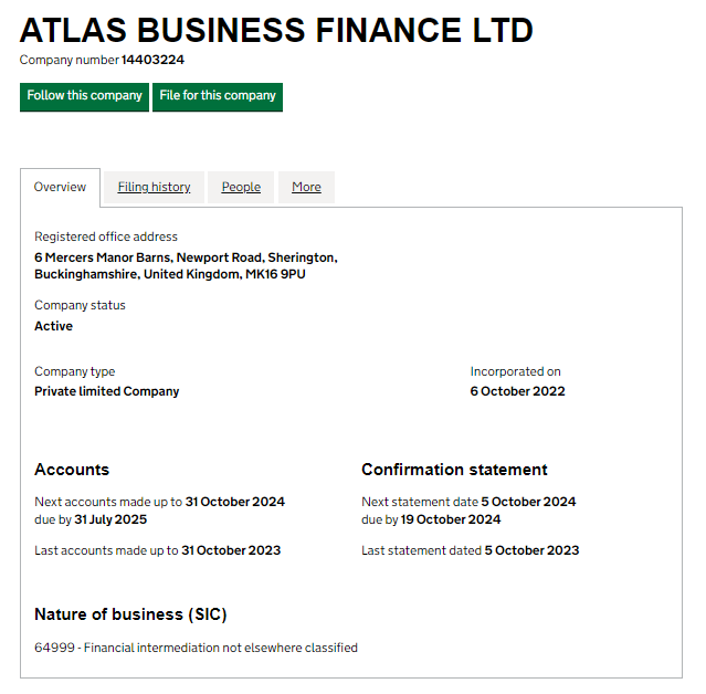 Atlas Finance: отзывы клиентов о выплатах в 2024 году
