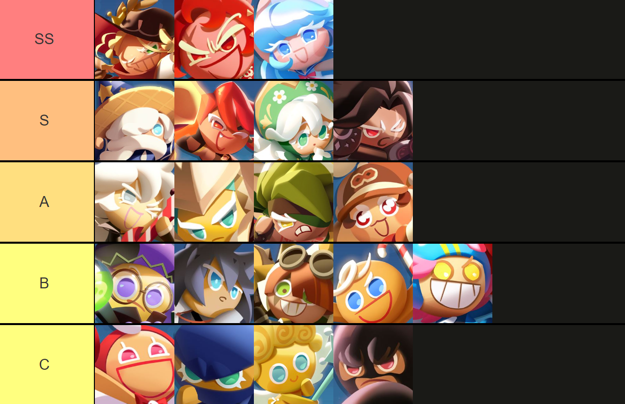 【ไกด์เกม】CookieRun: Tower of Adventures แนะนำคุกกี้น่าใช้ Tier List ตัวละครน่าปั้นใช้เล่น PVE ลงเดี้ยนได้ยาวๆ