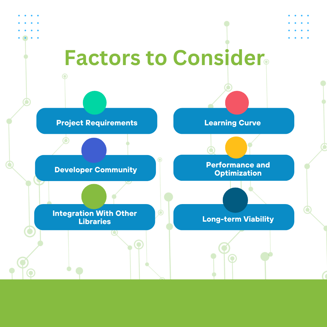 Factors to Consider When Choosing the Best JavaScript Framework