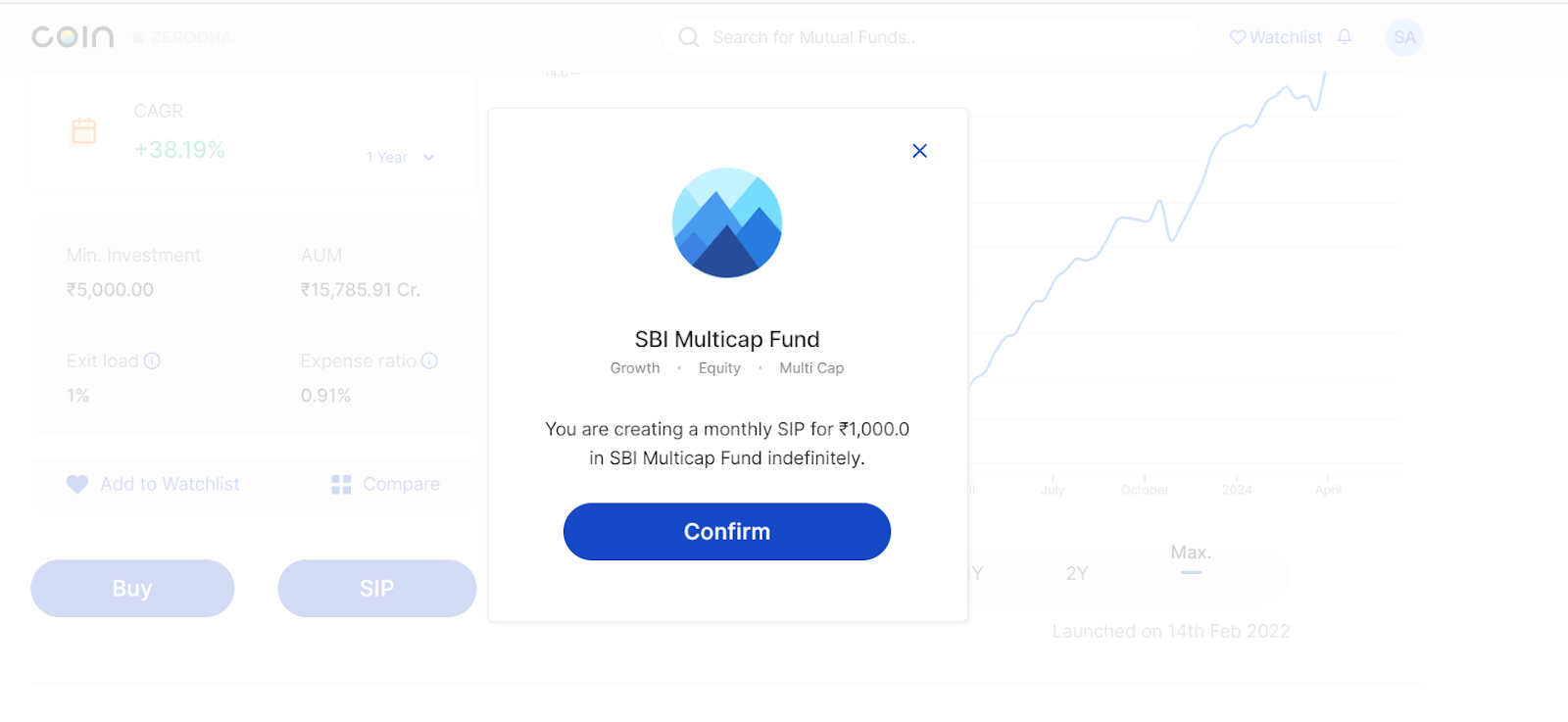 How to Invest in Mutual Funds? 7