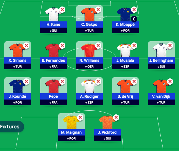 EURO Fantasy Matchday 5 Limitless Draft