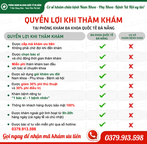 Lợi ích khi khám nam khoa tại phòng khám