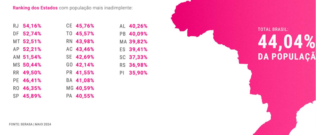 Uma imagem contendo Gráfico

Descrição gerada automaticamente