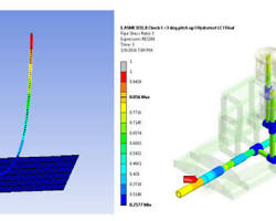 ANSYS Mechanical piping analysis software