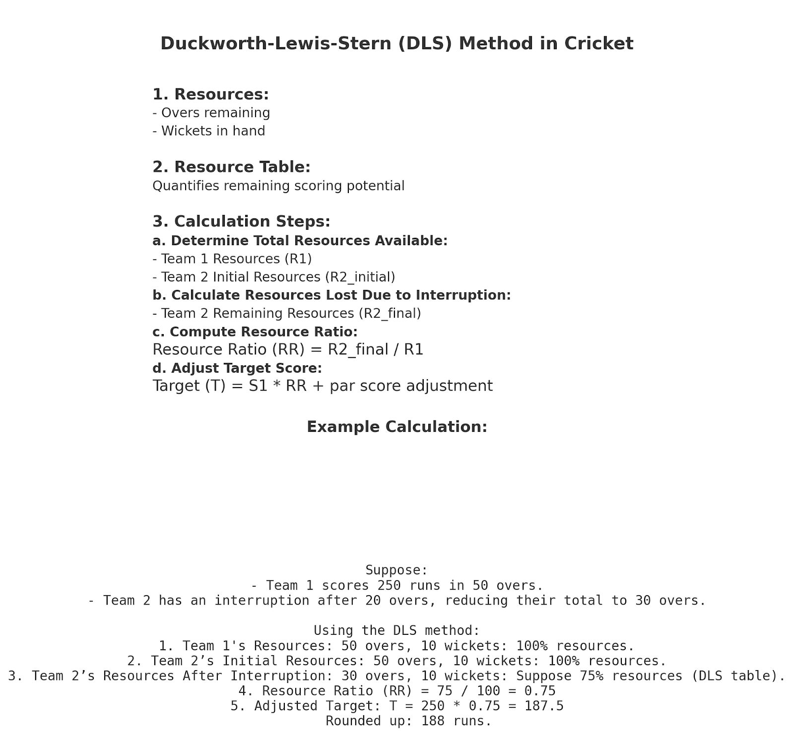 What Is The Dls Method In Cricket? In-Depth Look