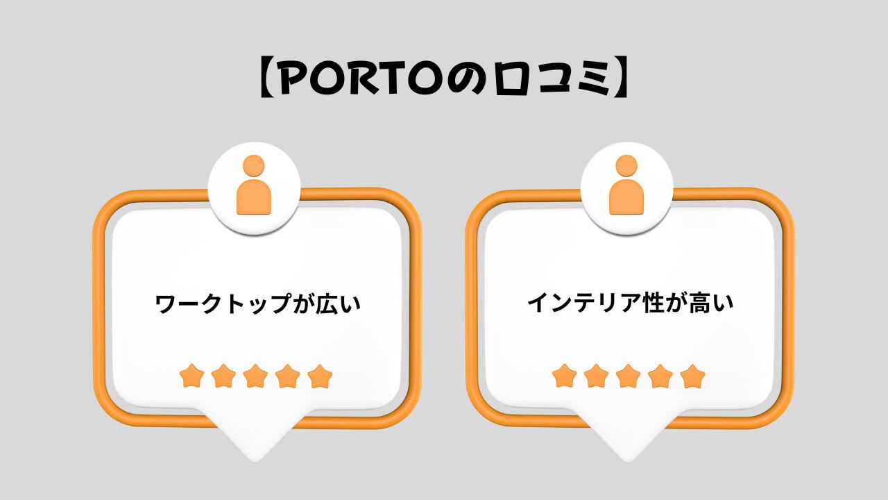 PORTOの口コミ