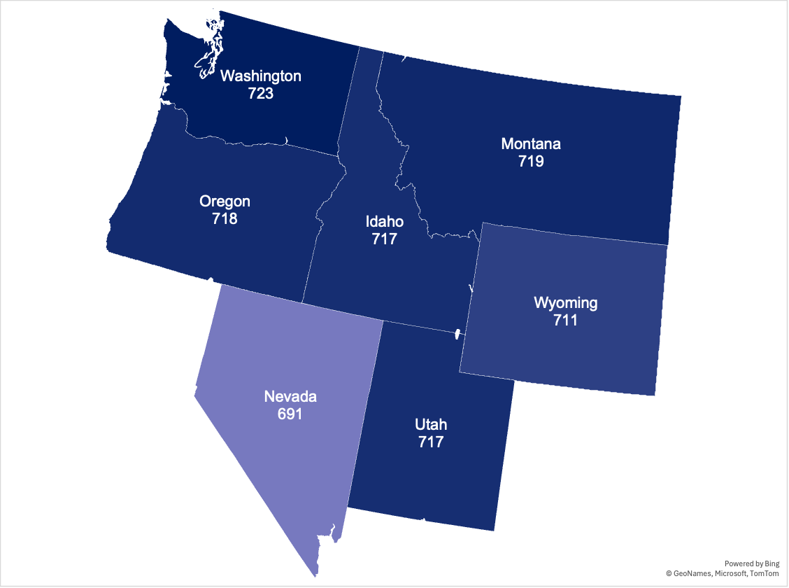 The average VantageScores in Idaho and its neighboring states as of April 2024