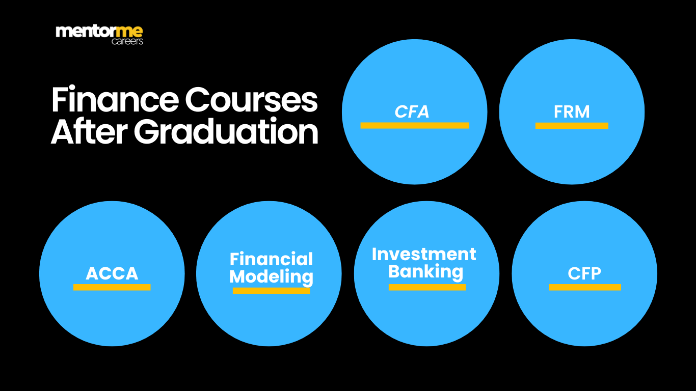 top-finance-courses-in-india-detailed-comprehensive-guide