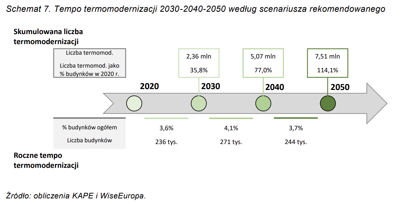Obraz zawierający tekst, zrzut ekranu, diagram, wyświetlaczOpis wygenerowany automatycznie