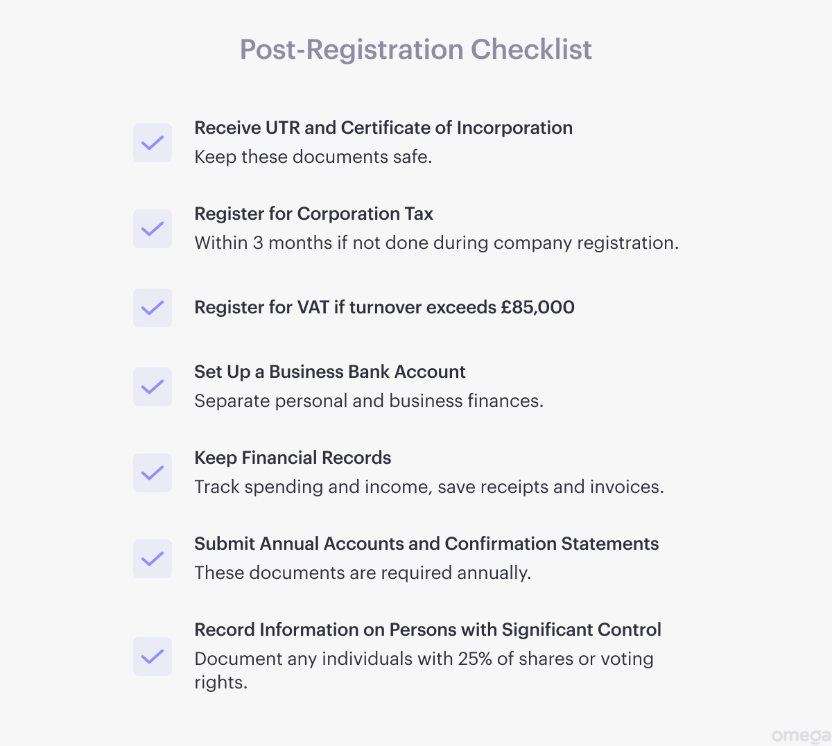 Post UK Ltd registration checklist