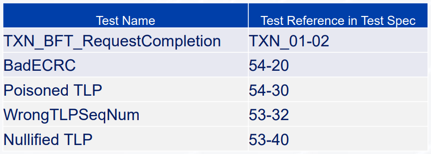 Examples of PCIe transaction layer tests