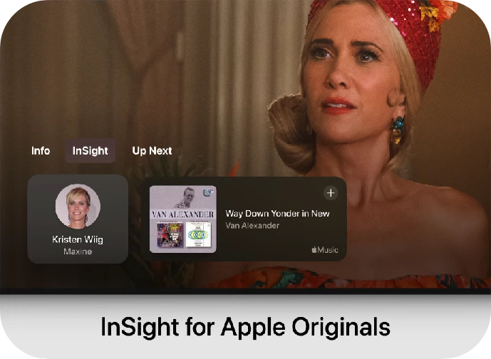 THE INSIGHT FEATURE/APPLE TV APP