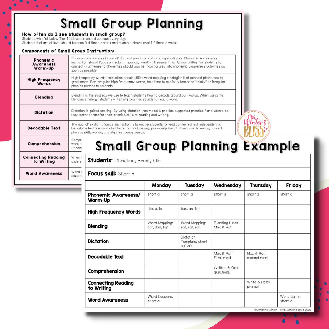 how to schedule your small group instruction - lead in literacy