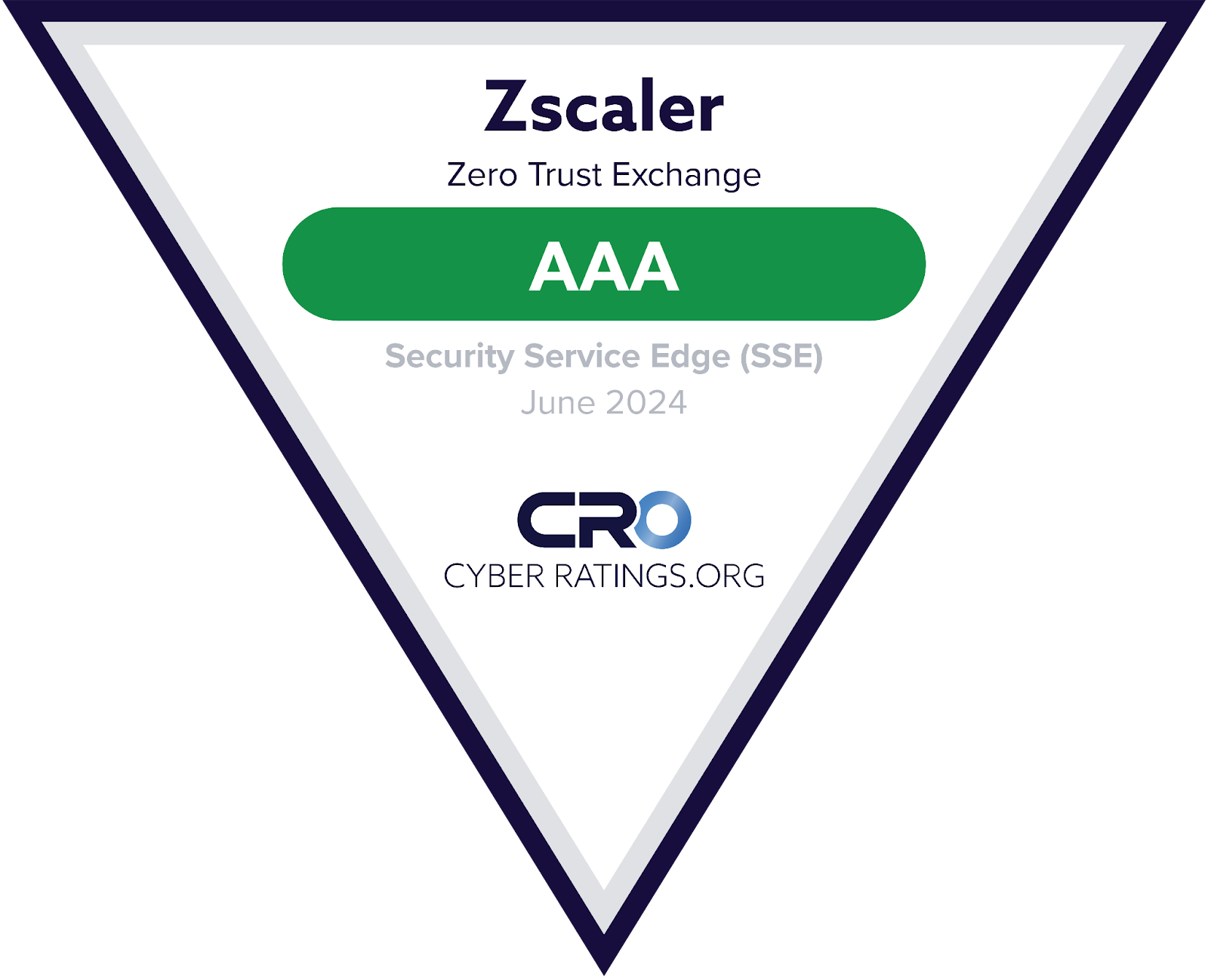 Zscaler achieves AAA Rating