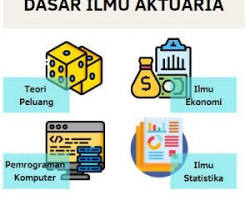 Gambar Program Studi Aktuaria