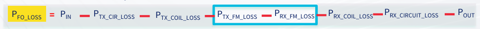 MPLA foreign object power loss formula