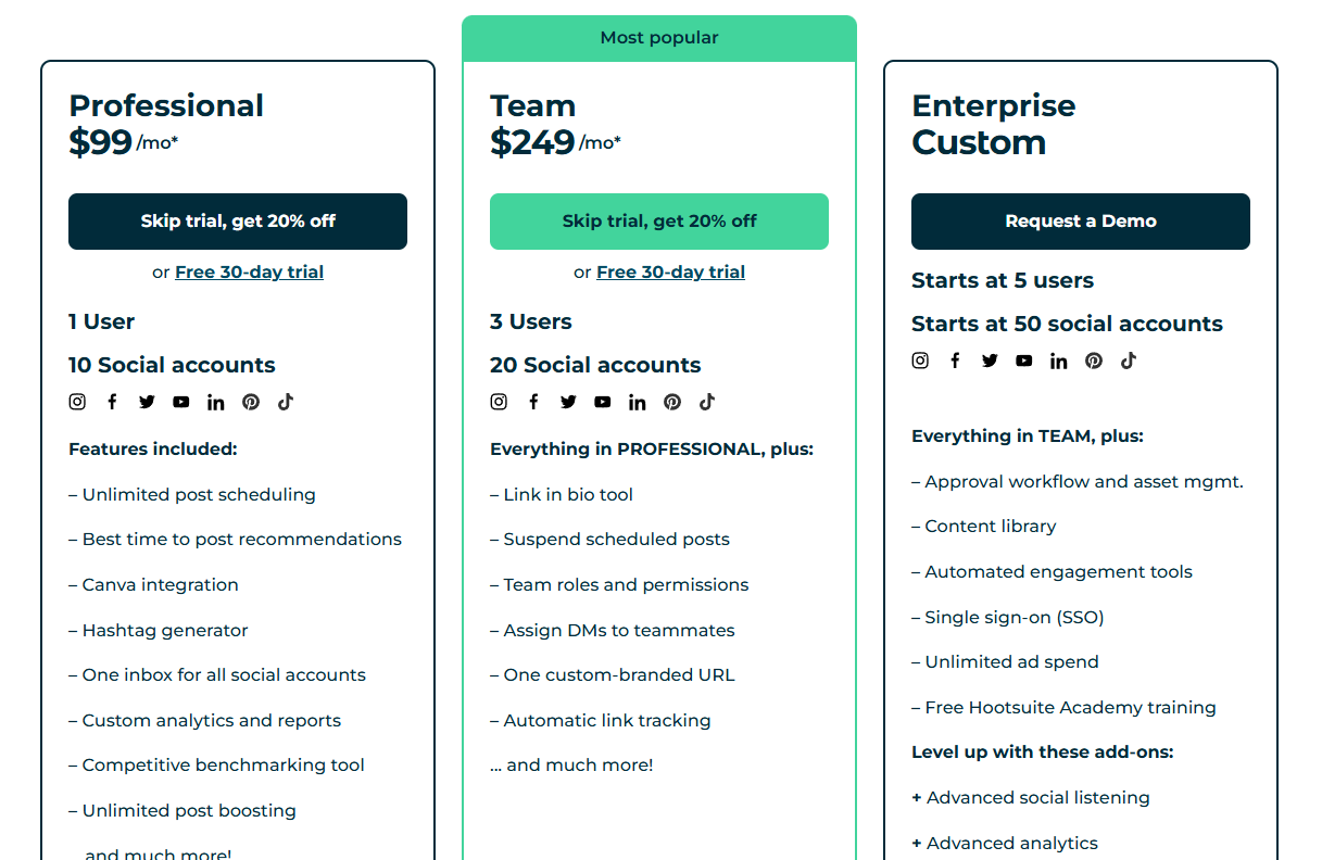 Hootsuite Plans and Pricing 