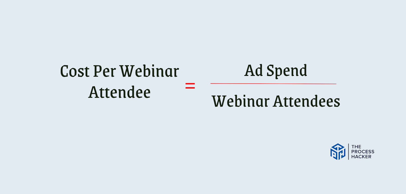 Formula for Cost Per Webinar Attendee