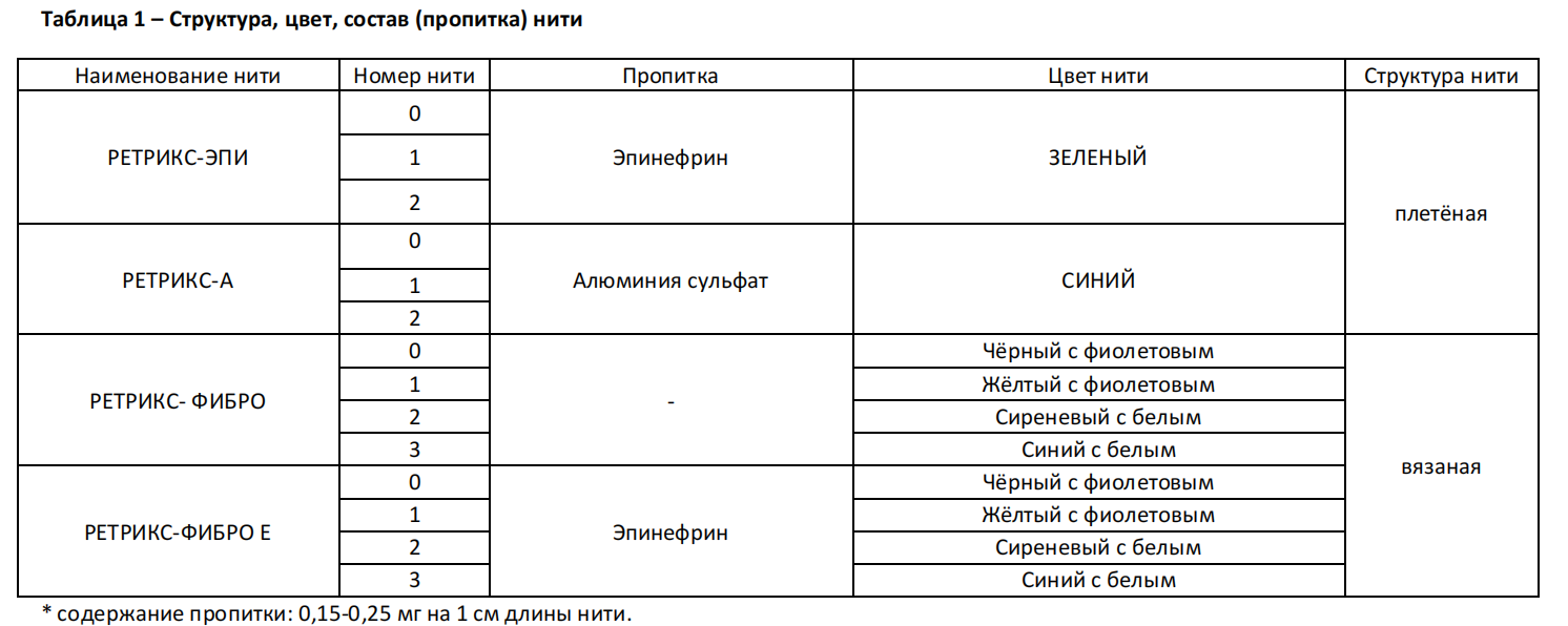 Снимок экрана 2024-07-03 142439