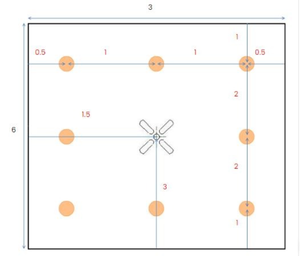 Khoảng cách giữa các bóng đèn led âm trần