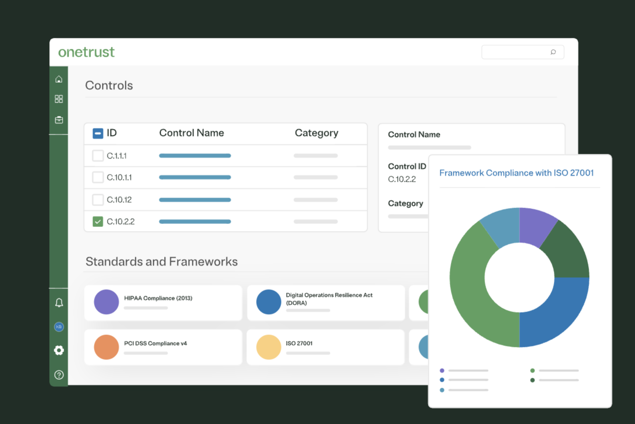 One Trust's risk register software dashboard image