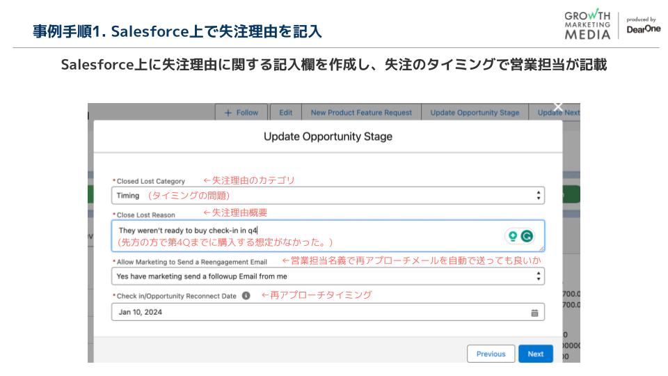 Salesforce上で失注理由を記入