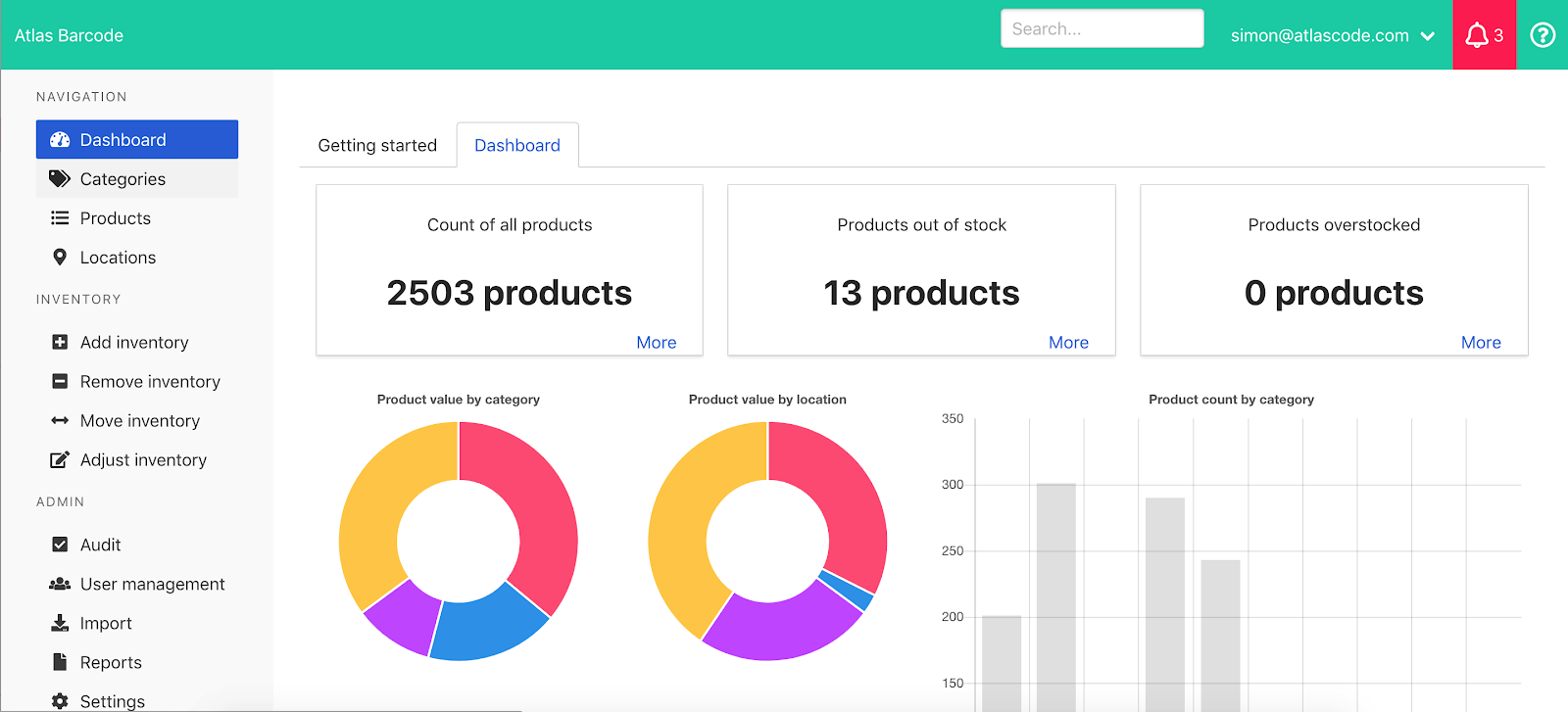 Inventory Management Software: Boost Efficiency & Profits!