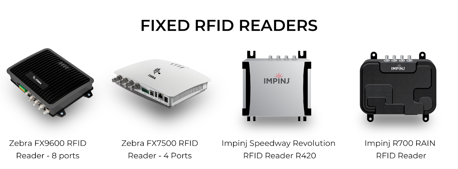 Fixed RFID Readers