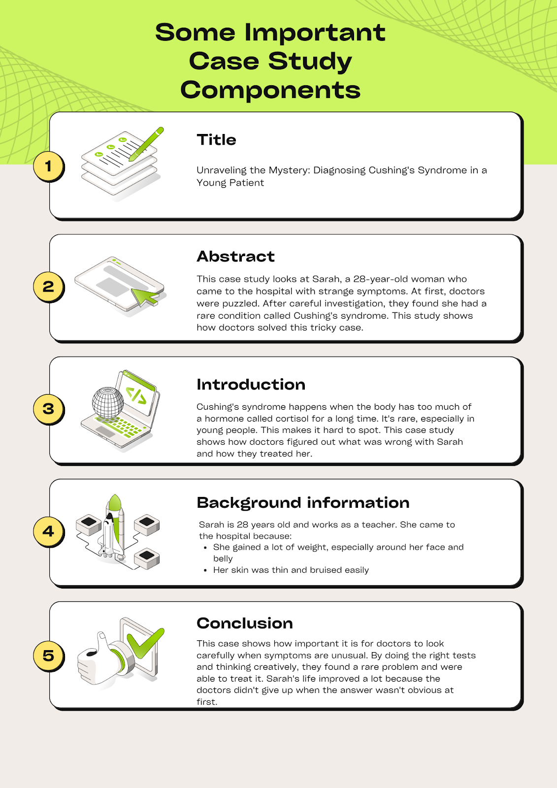 Case study components 