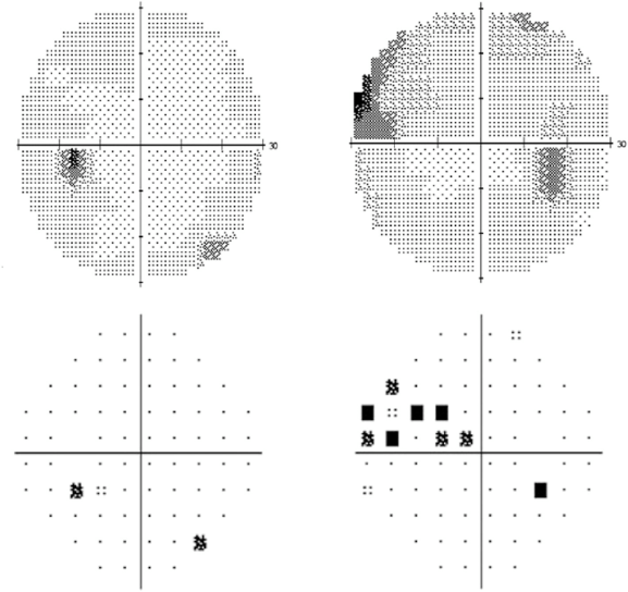 A picture containing chart

Description automatically generated