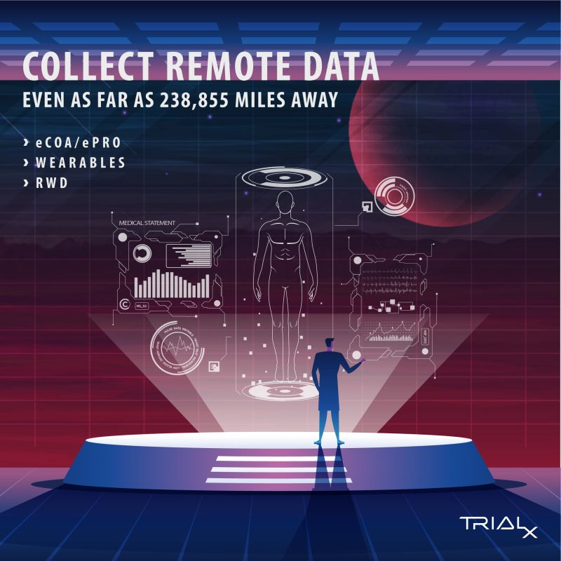 TrialX Remote Data Collection Platform