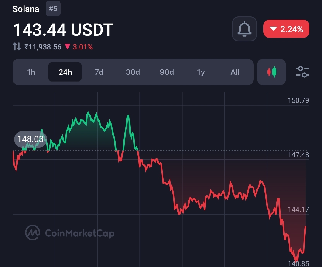 Second American Solana spot ETF application successfully files  1