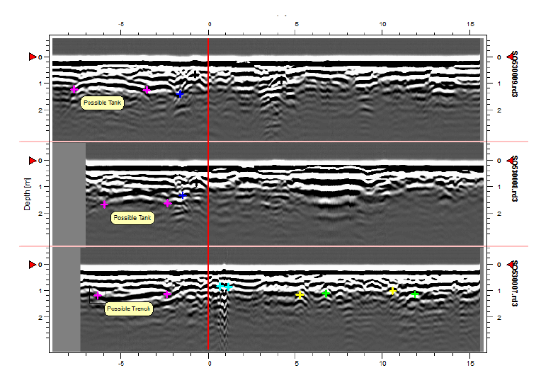 GPR Output imagery