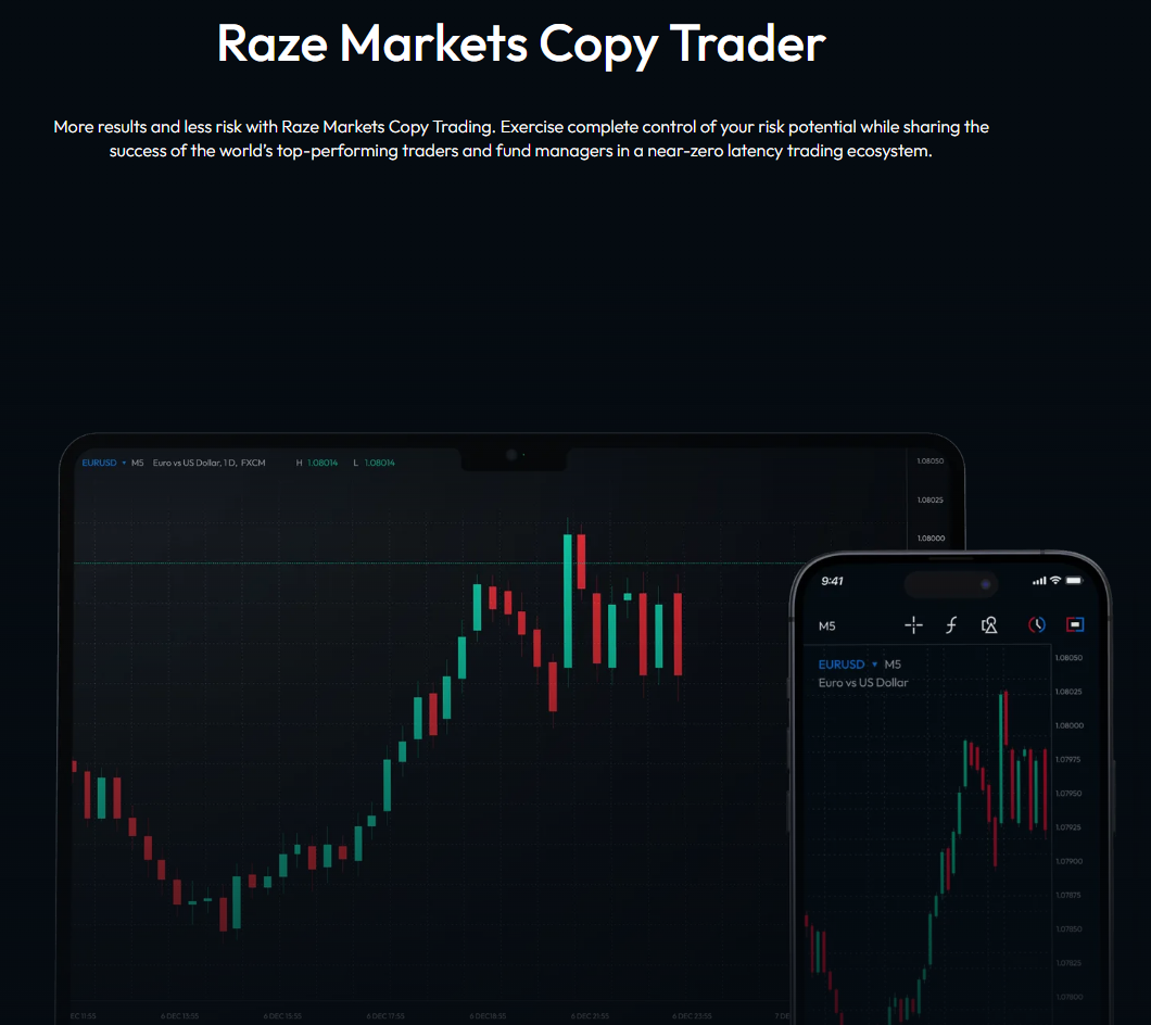 Raze Markets copy trading