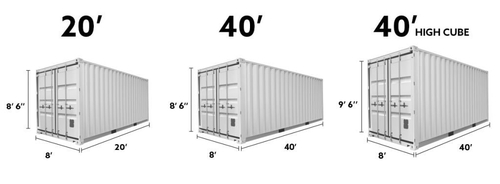 Shipping Container Sizes