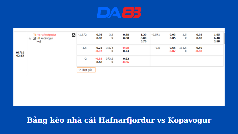 Bảng kèo nhà cái Hafnarfjordur vs Kopavogur