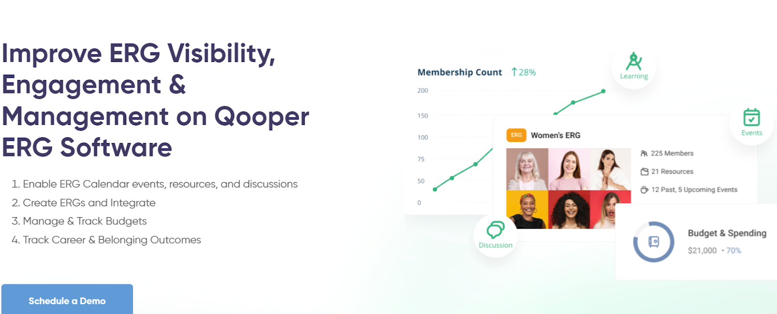 Qooper's diversity and inclusion software features