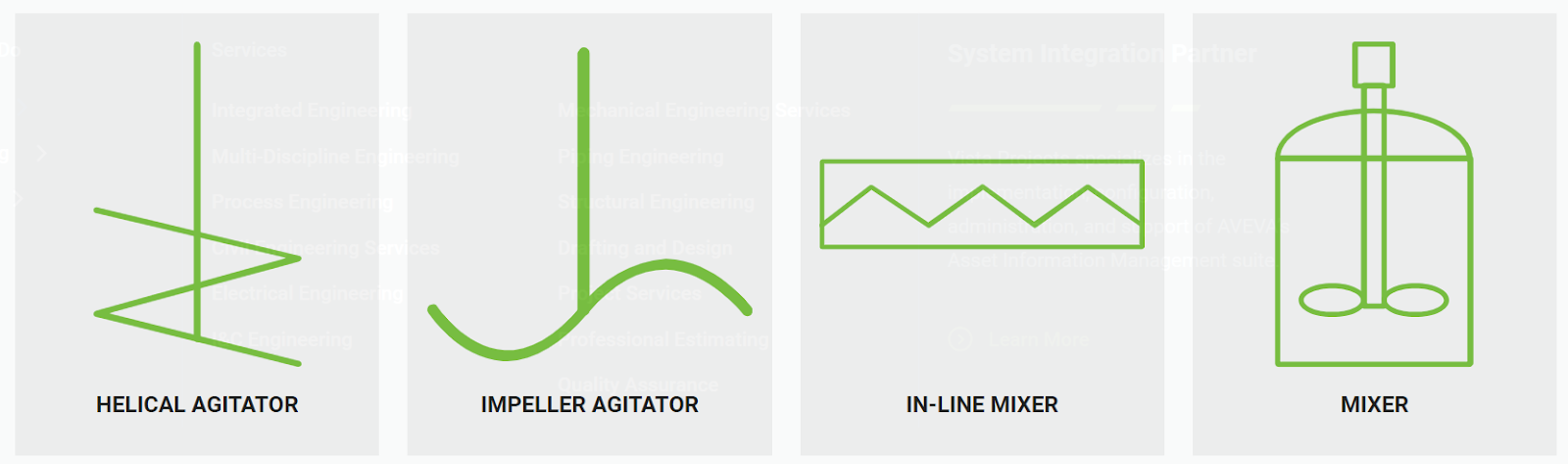 agitator and mixer diagram