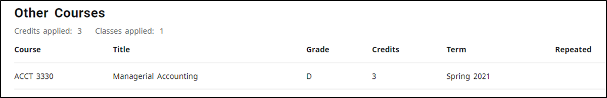 Image showing other courses section in DegreeWorks