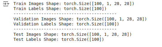 The dimensions of the dataset.