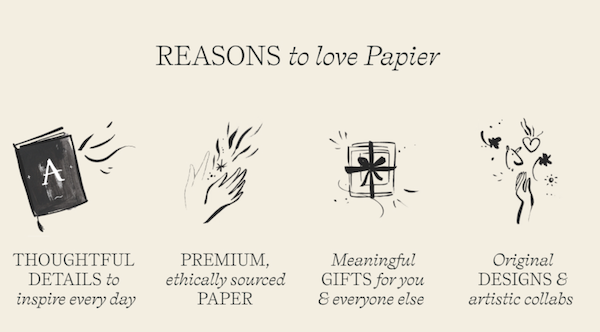 Stationery brand Papier’s Amazon A+ Content
