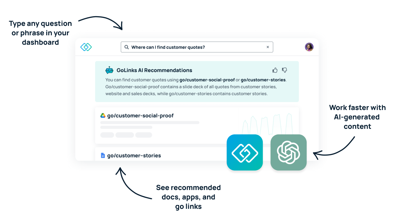 GoLinks internal link management for internal communication 