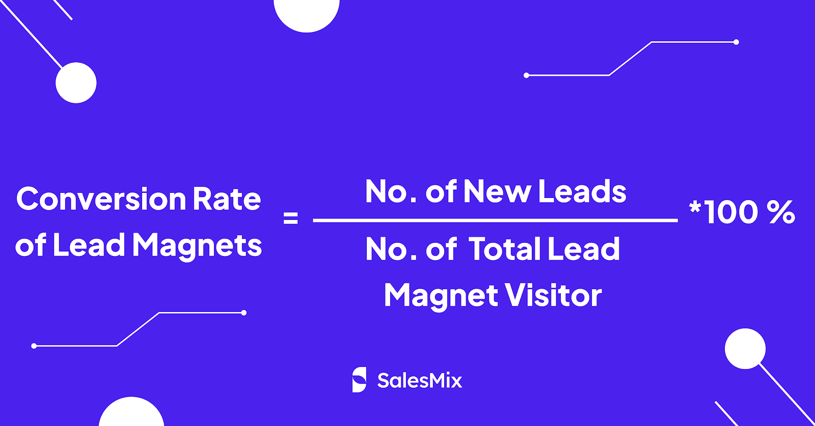 Conversion Rate of Lead Magnets Formula