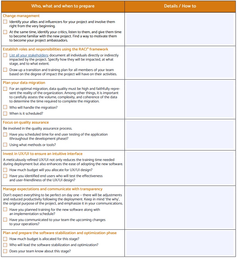 Creating SOPs: Checklist SOP Format Sample (Software Deployment)