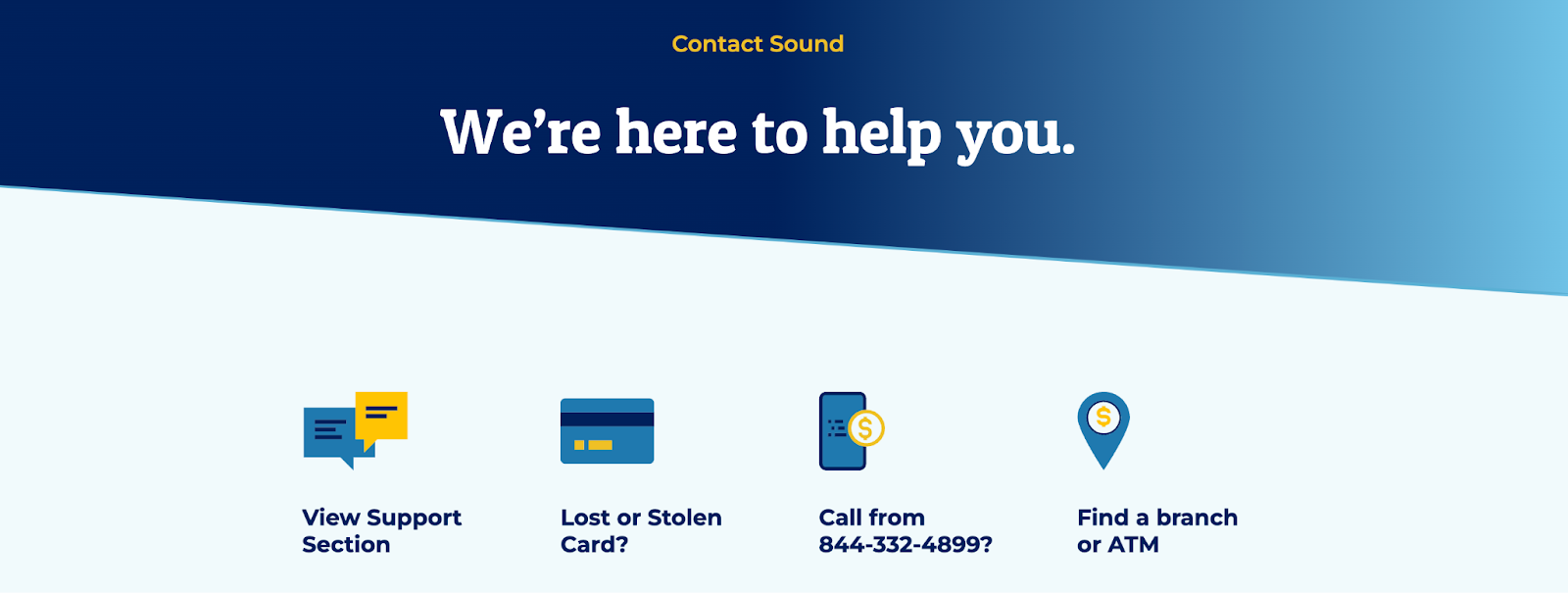 Sound credit union log in