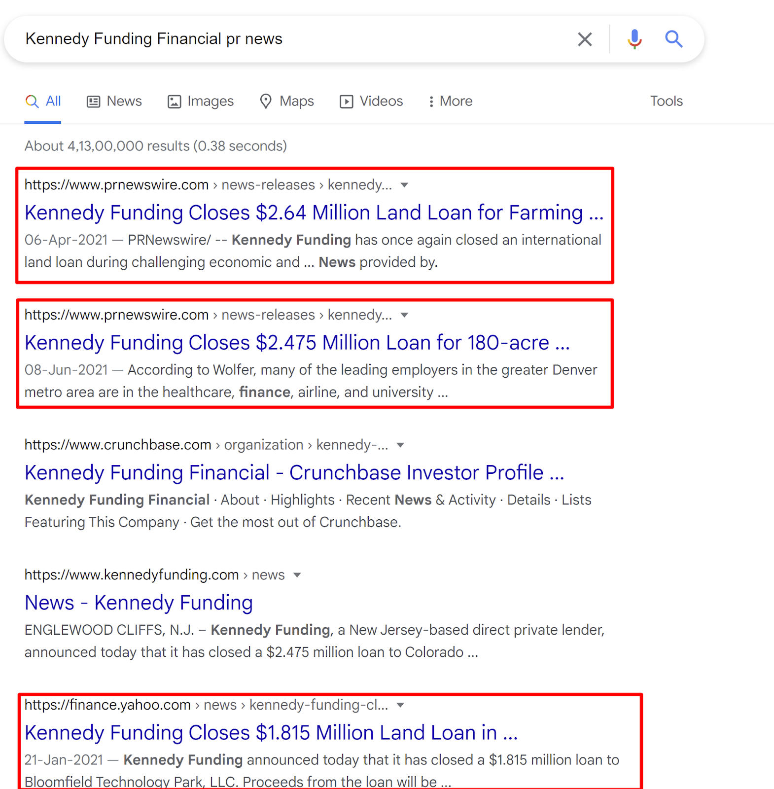 Kennedy Funding Financial news