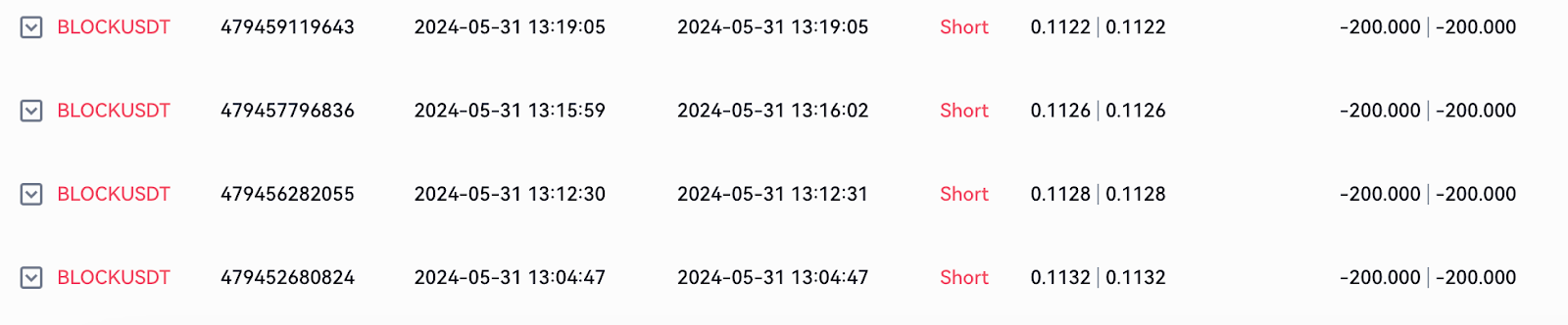 Futures arbitrage case | +19% for one arbitrage opportunity