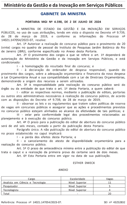 Autorizado o Concurso para o Instituto de Pesquisas Jardim Botânico do Rio de Janeiro!