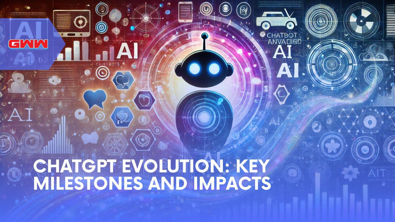 ChatGPT Evolution: Key Milestones and Impacts