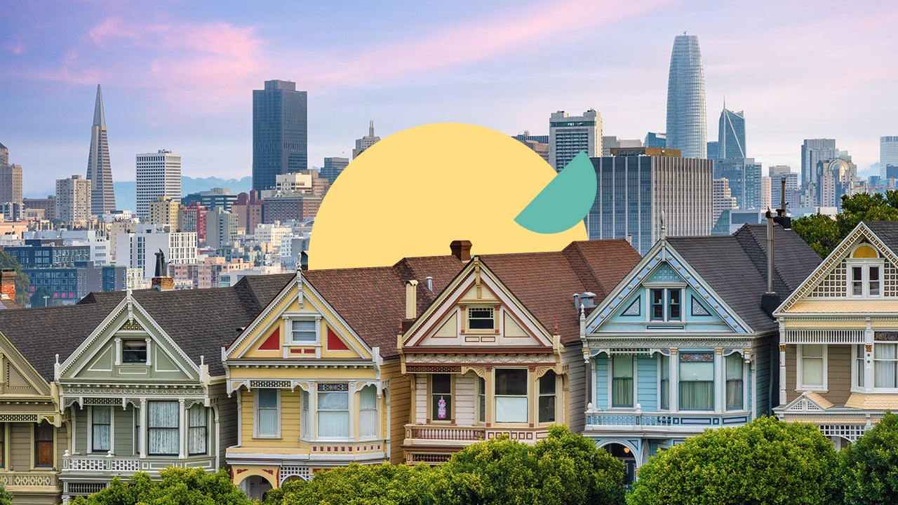 Overview of Cost of Living in San Francisco